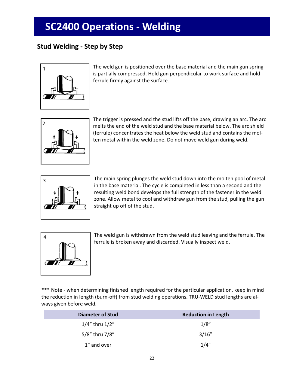 Sc2400 operations ‐ welding, Stud welding ‐ step by step | Tru-Weld SC2400 Arc Welder User Manual | Page 22 / 30