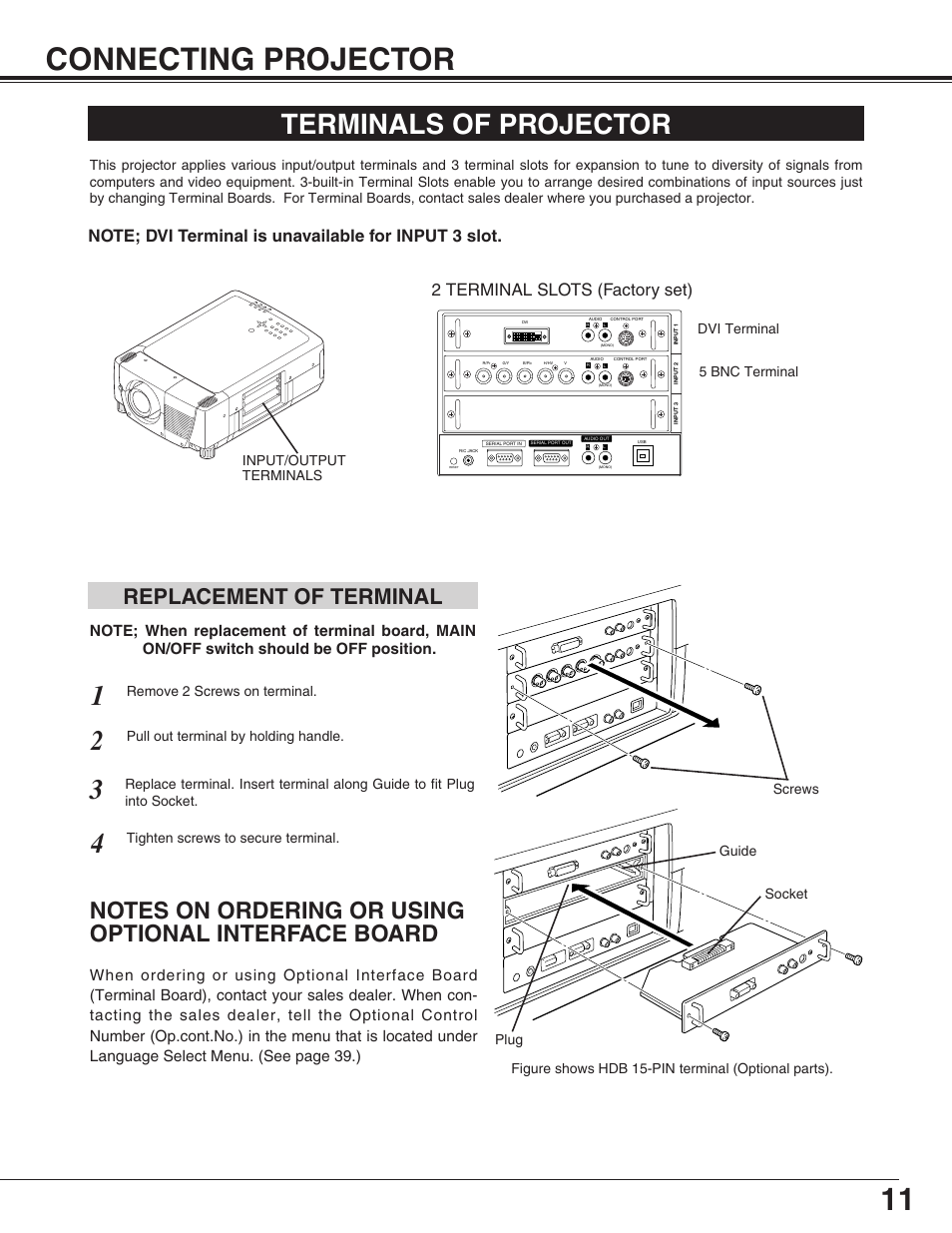 11 connecting projector, Terminals of projector, Replacement of terminal | 2 terminal slots (factory set) | Christie Digital Systems Matrix 2500 38-MX2001-01 User Manual | Page 11 / 52