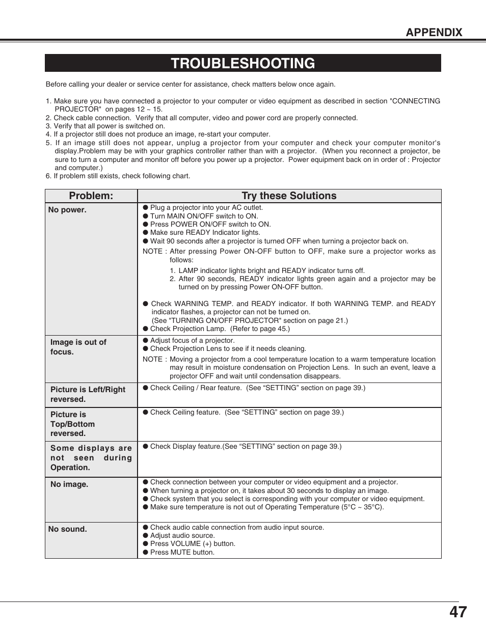 Troubleshooting, Appendix, Problem: try these solutions | Christie Digital Systems Matrix 2500 38-MX2001-01 User Manual | Page 47 / 52