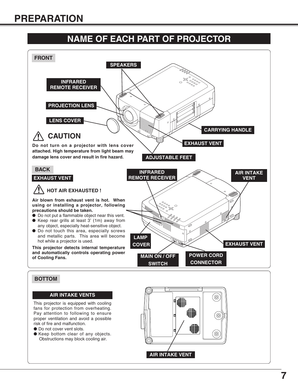 7preparation, Name of each part of projector, Caution | Christie Digital Systems Matrix 2500 38-MX2001-01 User Manual | Page 7 / 52