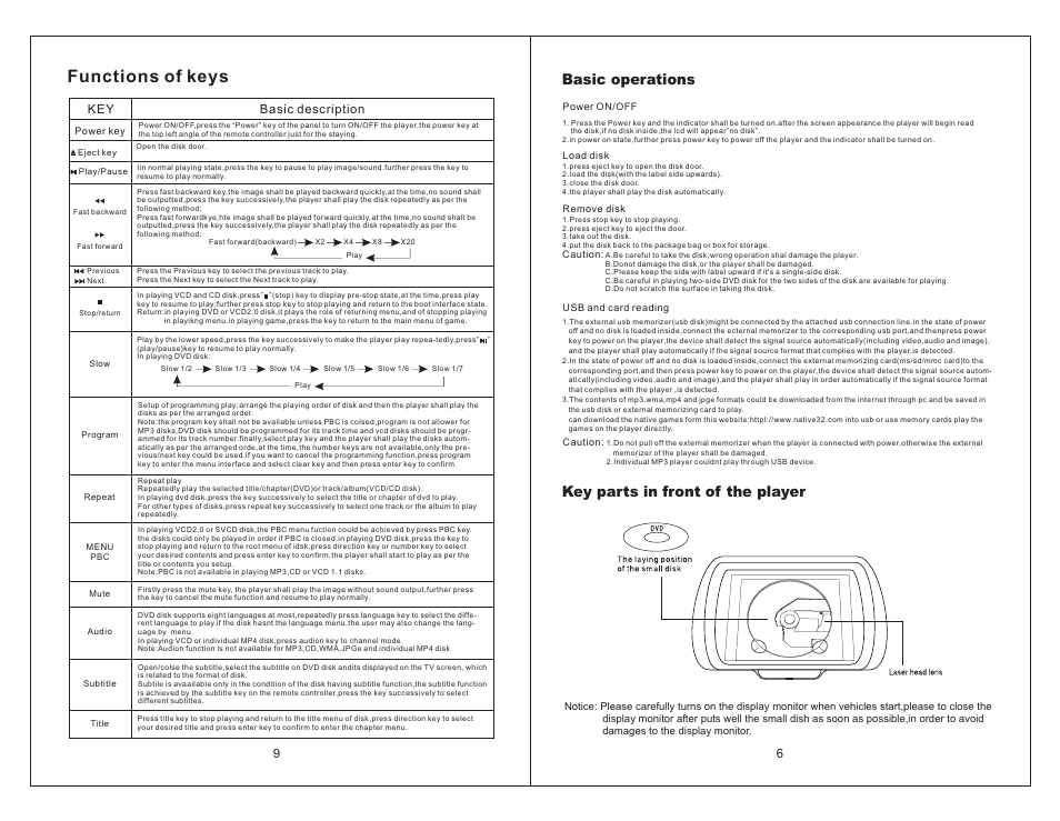 Functions of keys, Key parts in front of the player basic operations, Basic description | Tview T77DVTS User Manual | Page 7 / 8