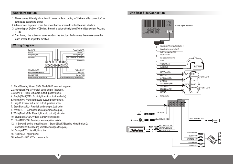 页面 4, User introduction, Wiring diagram | Unit rear side connection | Tview D75TSB User Manual | Page 4 / 10