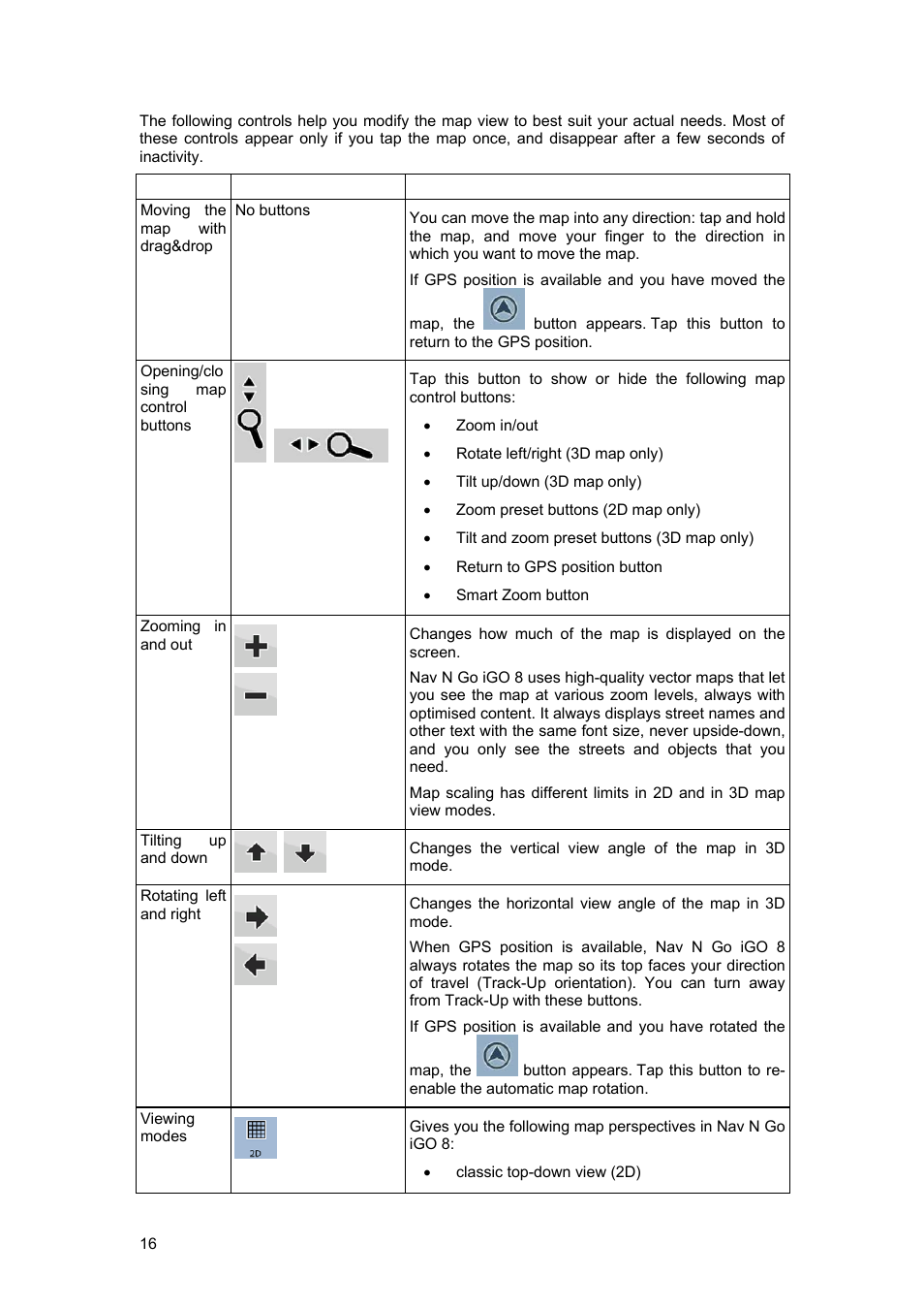 Tview D65TSG User Manual | Page 16 / 88