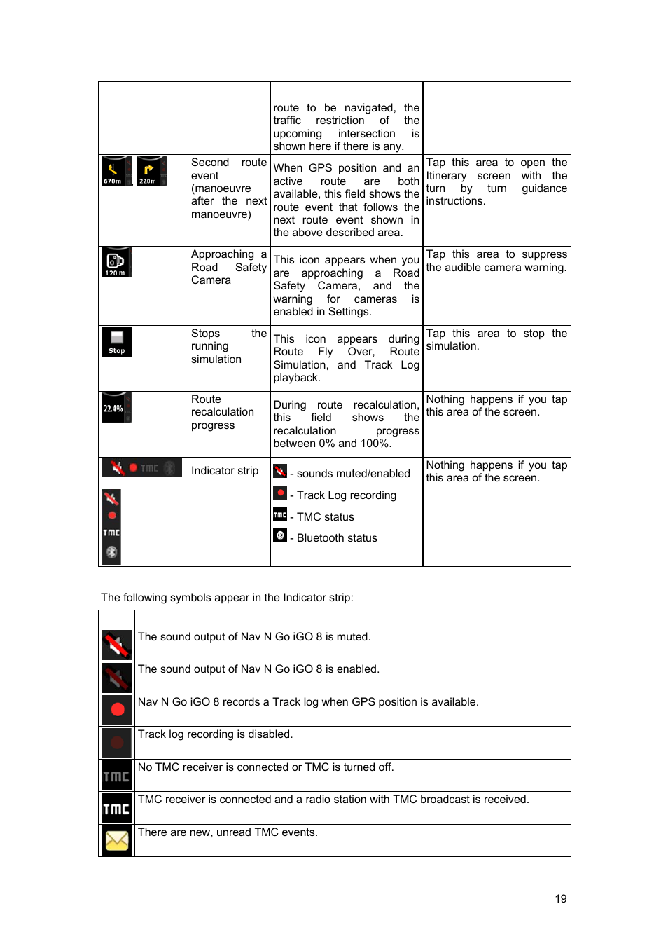 Tview D65TSG User Manual | Page 19 / 88