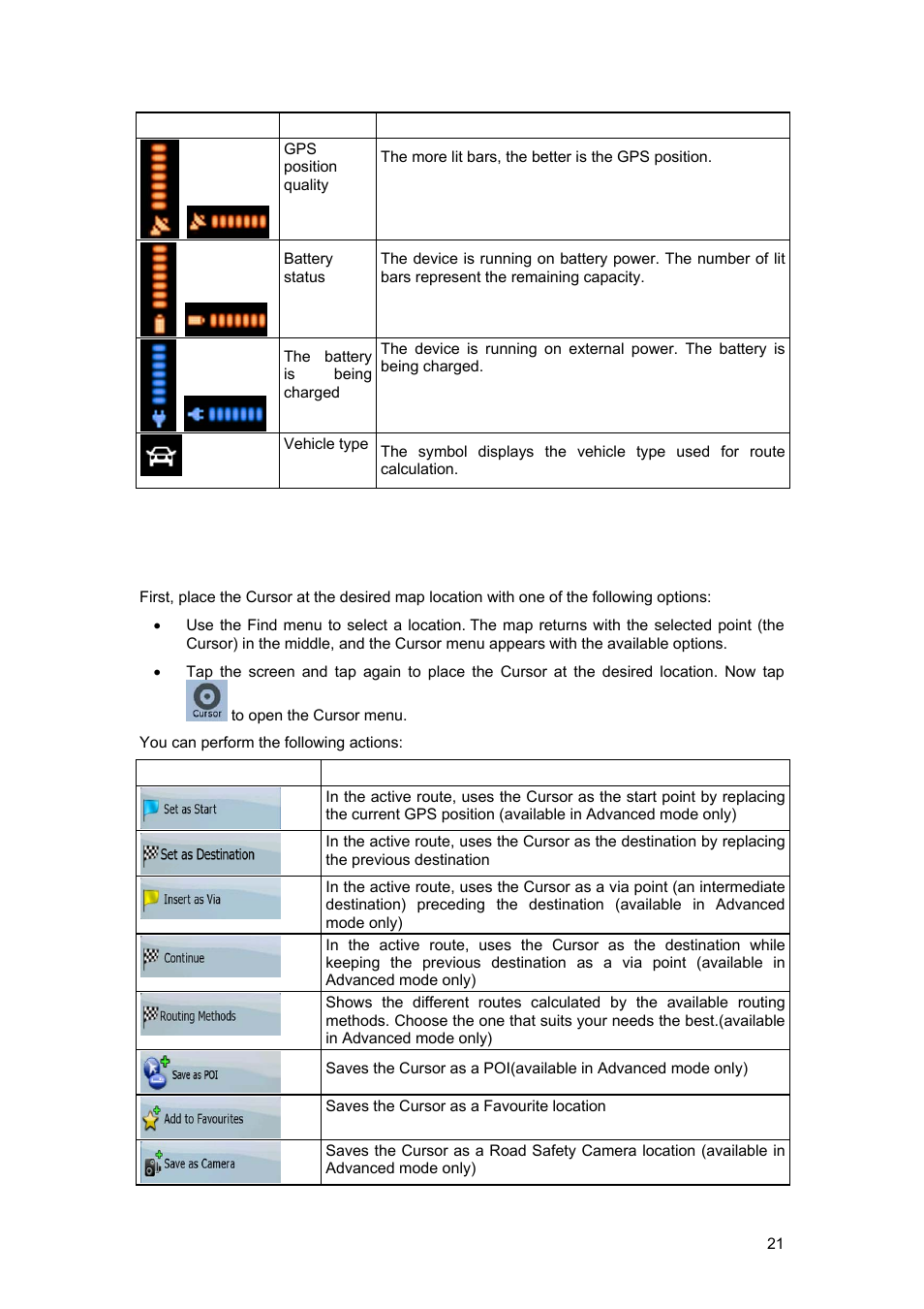 4 using the cursor (the selected map location) | Tview D65TSG User Manual | Page 21 / 88