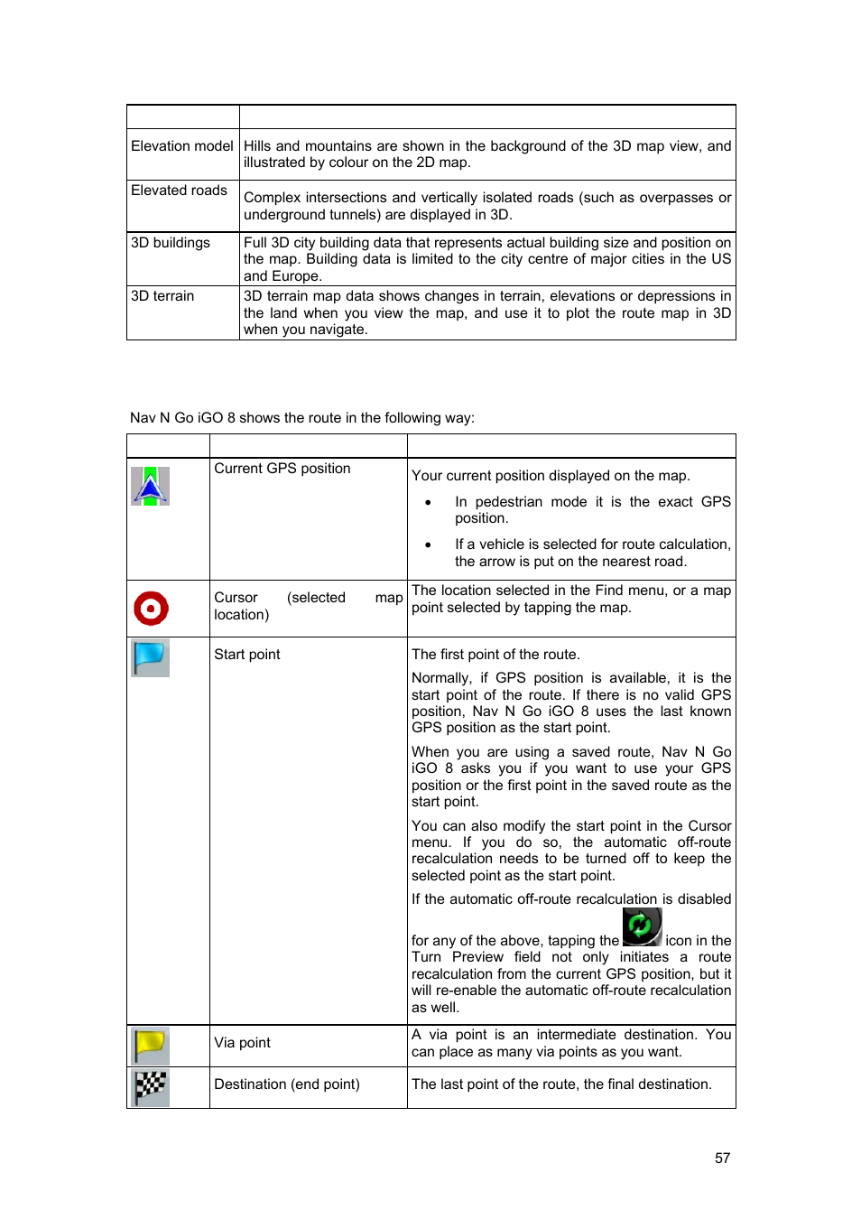 3 elements of the active route | Tview D65TSG User Manual | Page 57 / 88