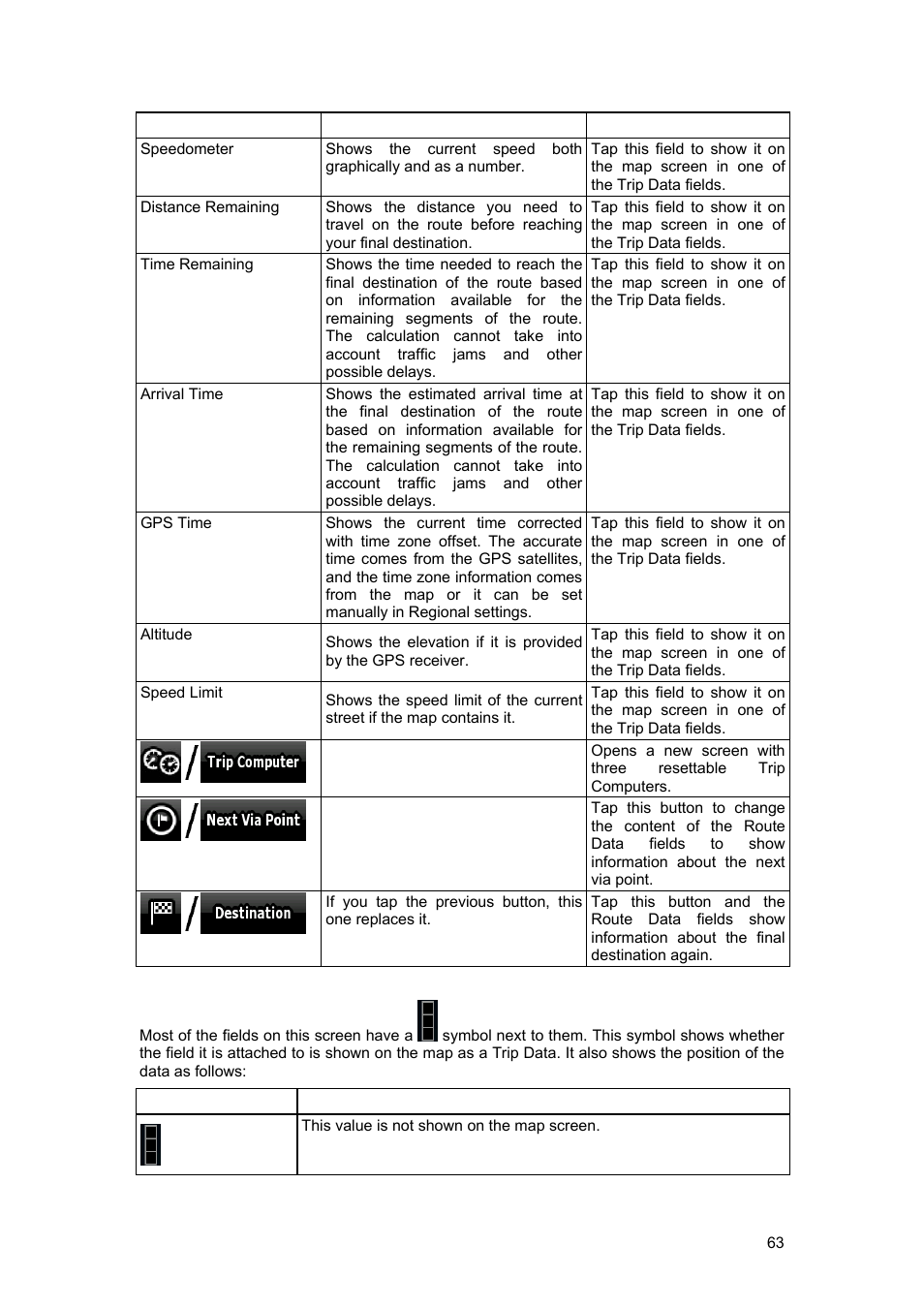 Tview D65TSG User Manual | Page 63 / 88