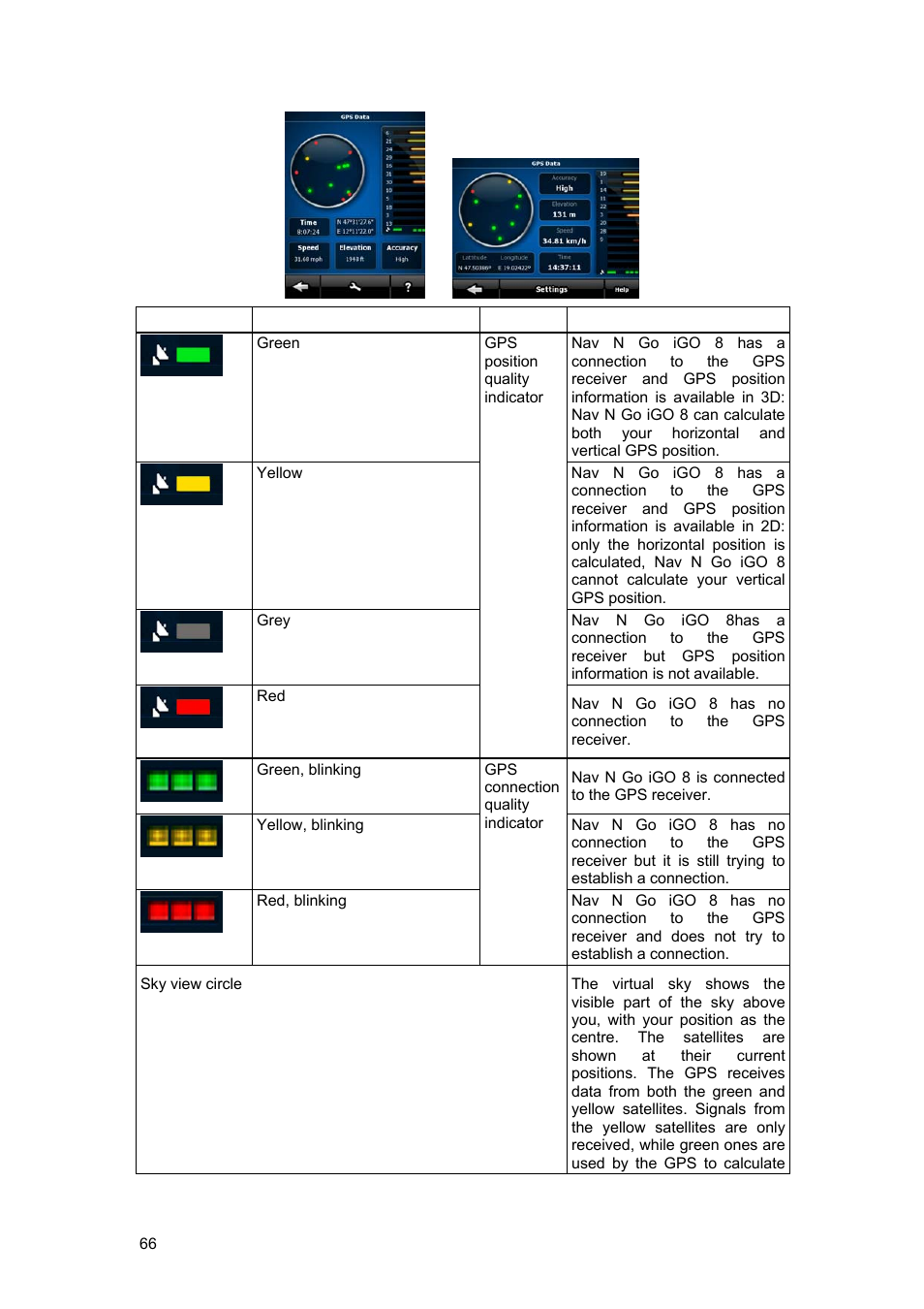 Tview D65TSG User Manual | Page 66 / 88