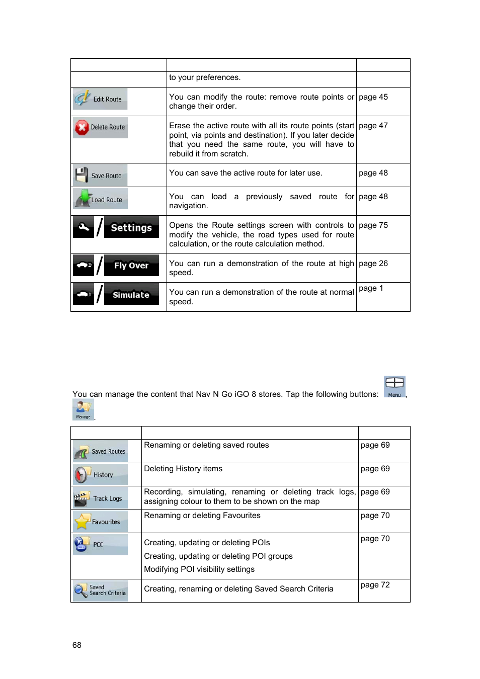 4 manage menu | Tview D65TSG User Manual | Page 68 / 88