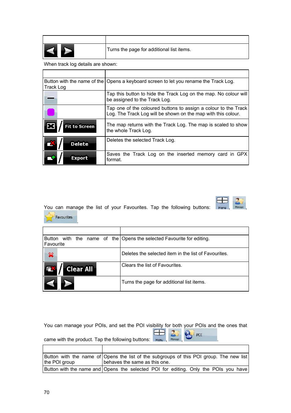4 manage favourites, 5 manage pois | Tview D65TSG User Manual | Page 70 / 88