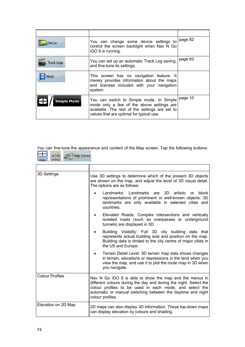 1 map screen settings | Tview D65TSG User Manual | Page 74 / 88