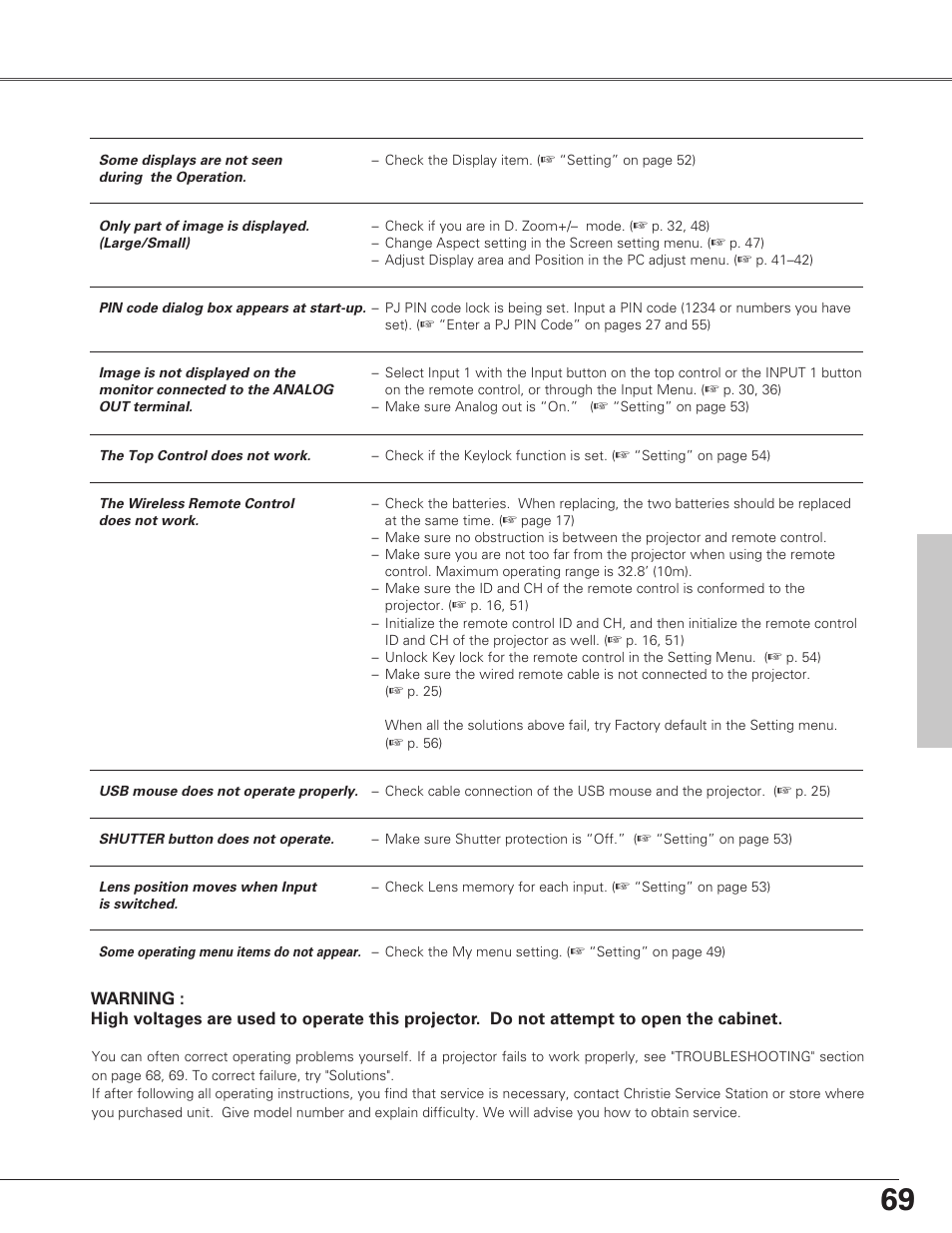 Lamp replace indicator, Lamp replace indicators | Christie Digital Systems Christie LX66A User Manual | Page 69 / 84