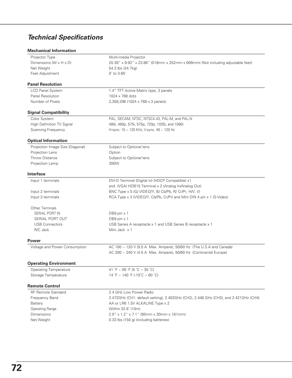 Compatible computer specific, Appendix, Troubleshooting | Compatible computer specifications, Technical specifications | Christie Digital Systems Christie LX66A User Manual | Page 72 / 84