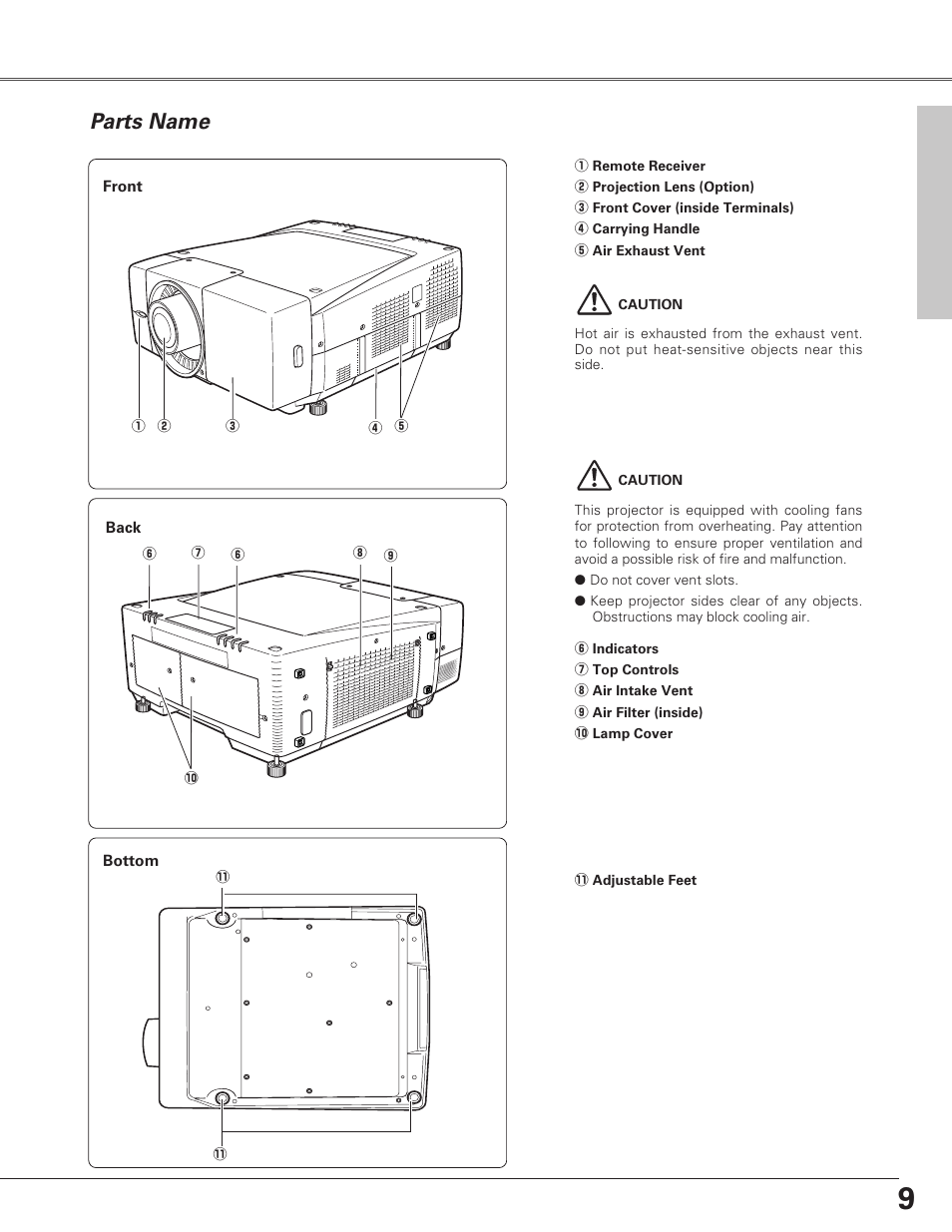 Preparation, Parts name | Christie Digital Systems Christie LX66A User Manual | Page 9 / 84