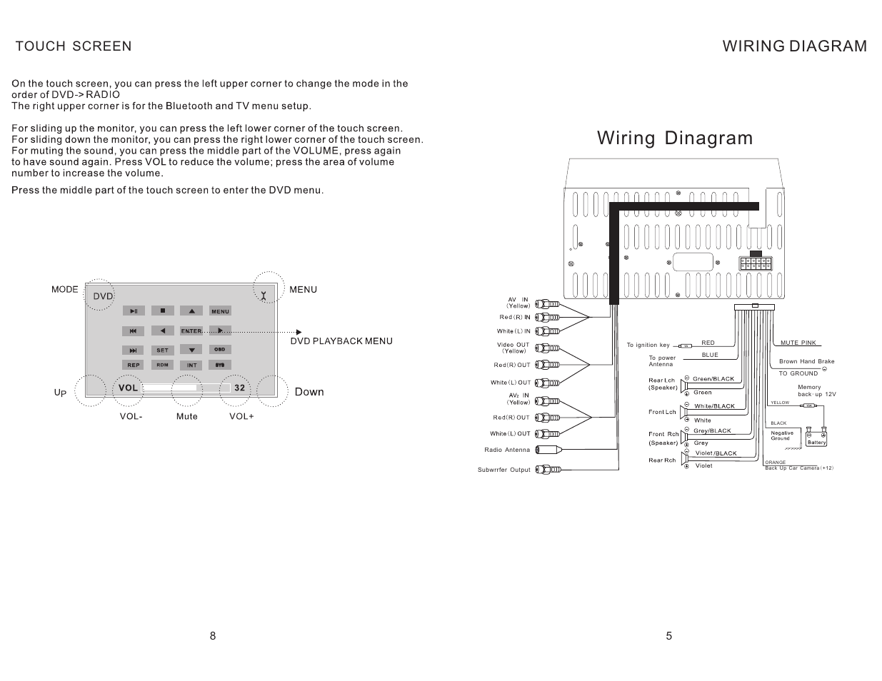 Wiring dinagram, Wiring diagram, Touch screen | Tview DVD70TS User Manual | Page 7 / 8