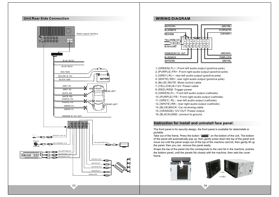 Wiring diagram, Instruction for install and uninstall face panel, Unit rear side connection | Tview D760BD User Manual | Page 4 / 11