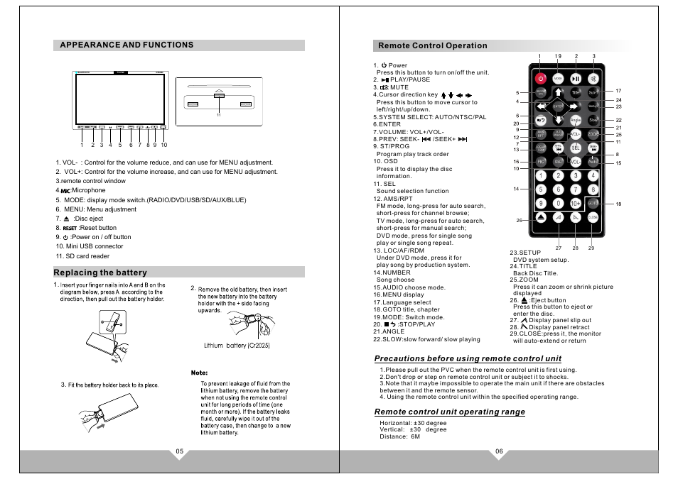 Vol- vol+ mode, Menu | Tview D760BD User Manual | Page 5 / 11