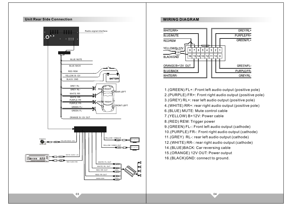 页面 4, Wiring diagram, Unit rear side connection | Tview D72TSB User Manual | Page 4 / 13