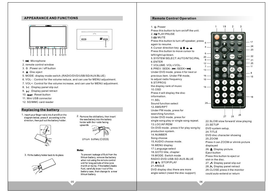 页面 5, Mode | Tview D72TSB User Manual | Page 5 / 13