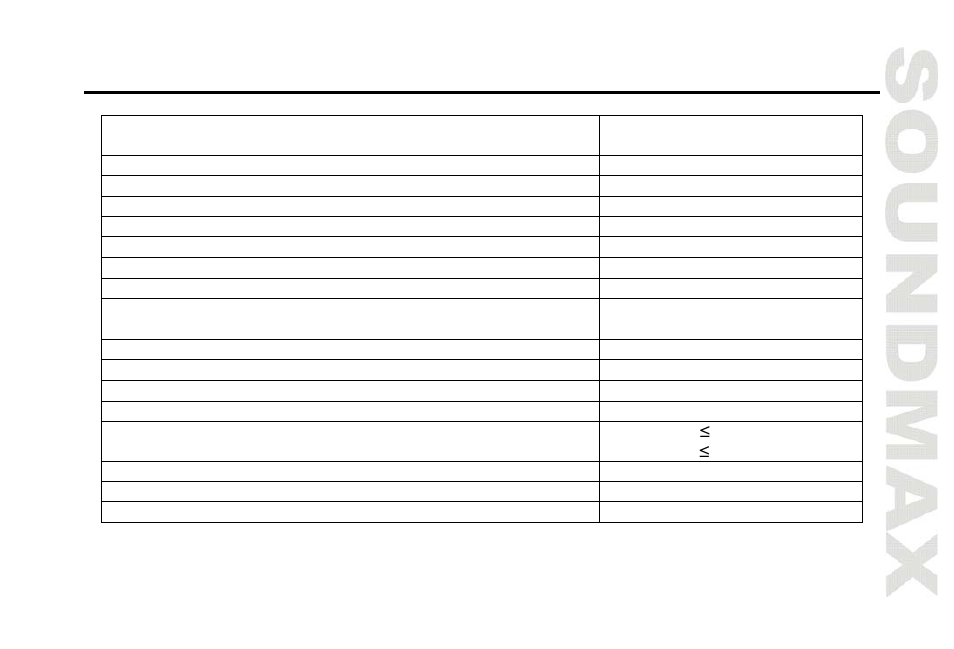 Specification | SoundMax SM-CDM1050 User Manual | Page 23 / 62