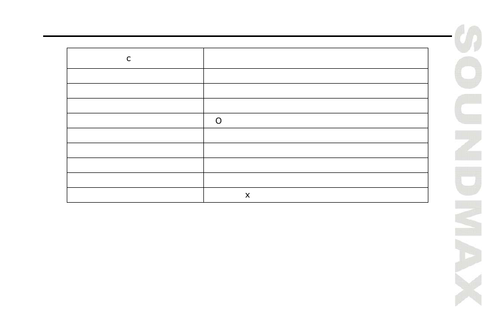 SoundMax SM-CDM1050 User Manual | Page 29 / 62