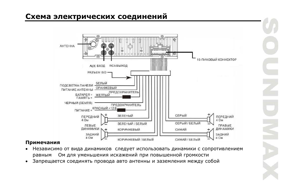 SoundMax SM-CDM1050 User Manual | Page 37 / 62