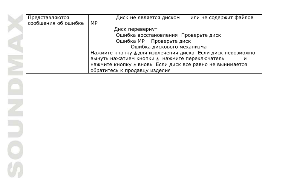 SoundMax SM-CDM1050 User Manual | Page 54 / 62