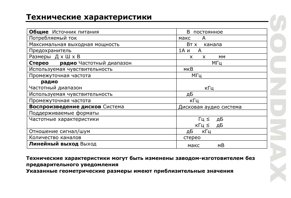 SoundMax SM-CDM1050 User Manual | Page 55 / 62