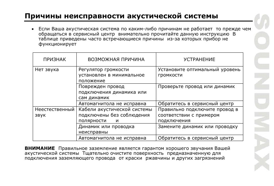 SoundMax SM-CDM1050 User Manual | Page 61 / 62