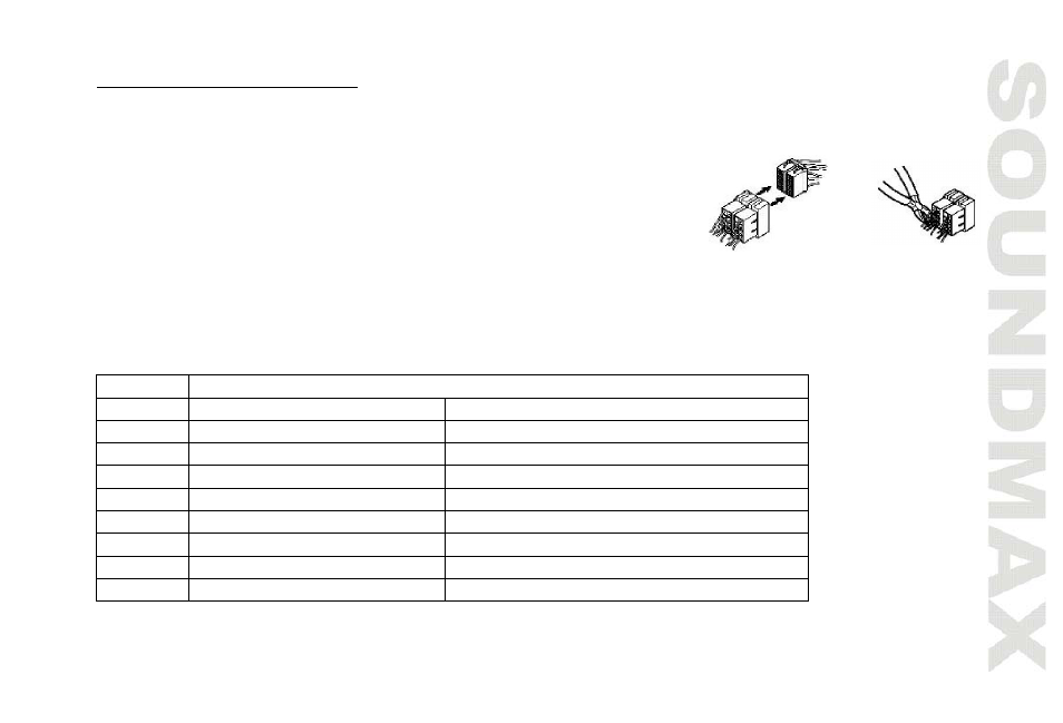 SoundMax SM-CDM1050 User Manual | Page 9 / 62