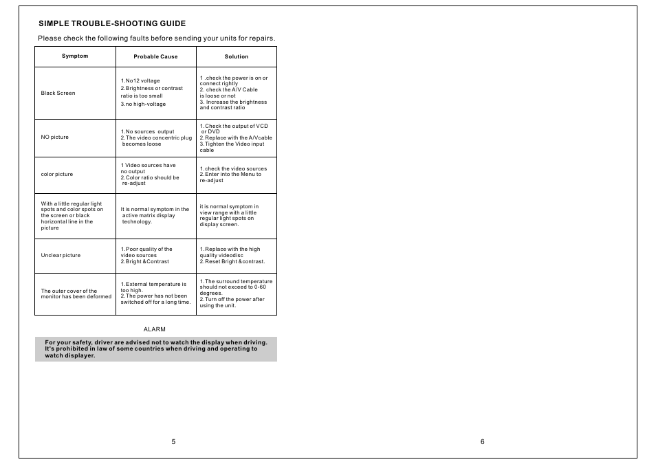 页面 4, Simple trouble-shooting guide | Tview T919IR-BK GR TN User Manual | Page 4 / 4