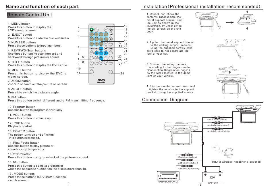 Name and function of each part remote control unit, Connection diagram | Tview T132DVFD-BK GR TN User Manual | Page 6 / 10