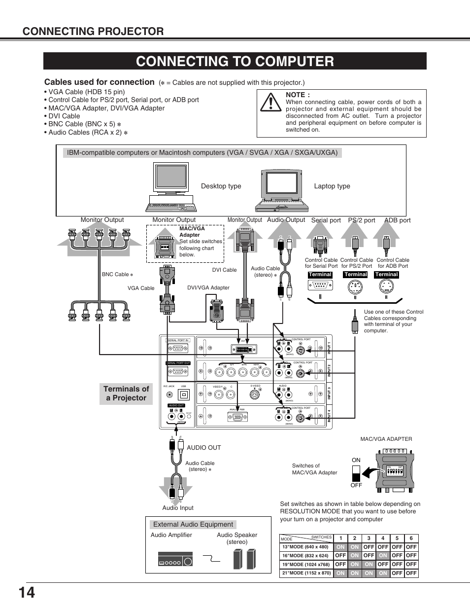Connecting to computer, Connecting projector, Cables used for connection | Terminals of a projector, Desktop type laptop type, Audio cables (rca x 2), External audio equipment, Monitor output, Serial port ps/2 port audio output, Adb port | Christie Digital Systems 38-VIV403-01 User Manual | Page 14 / 56