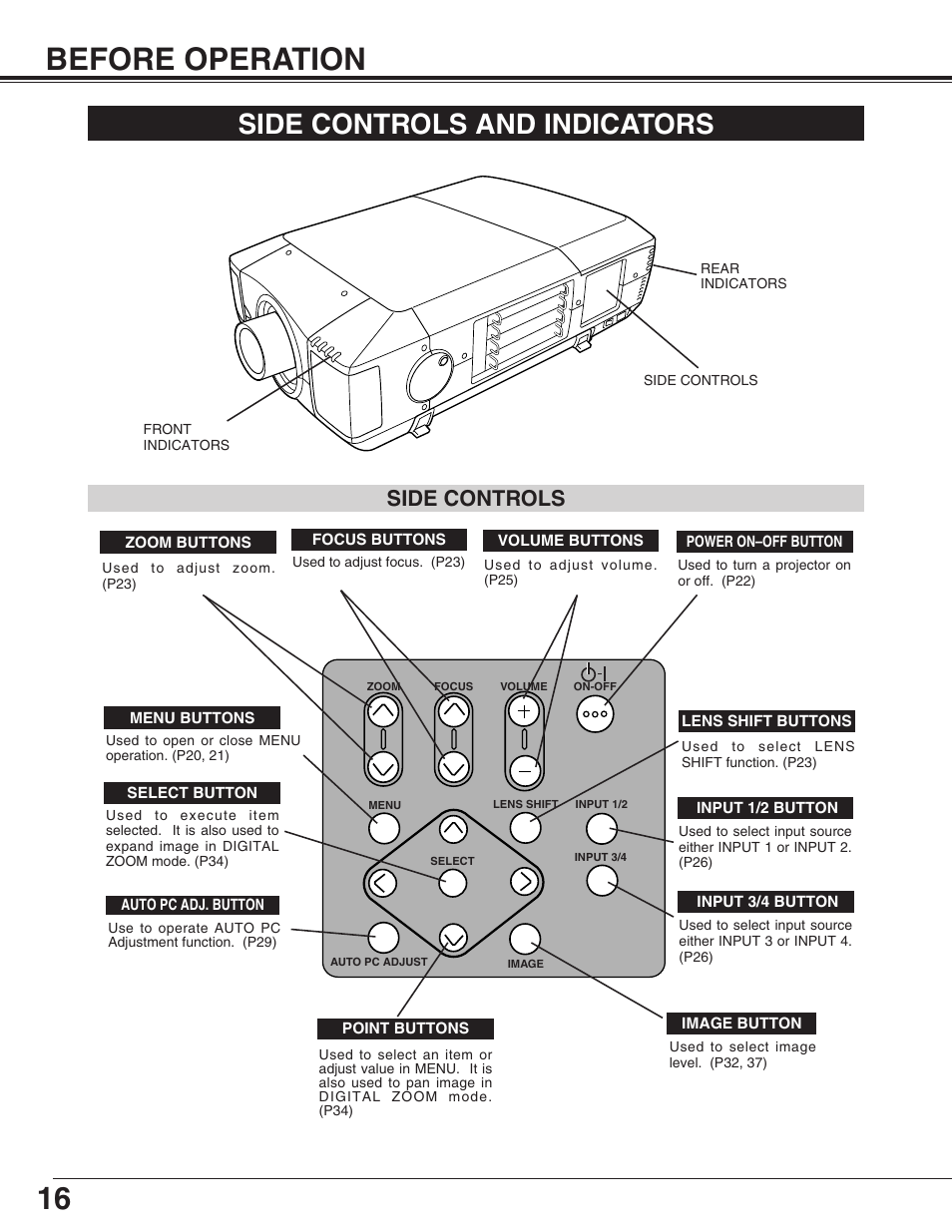 Before operation, Side controls and indicators, Side controls | Christie Digital Systems 38-VIV403-01 User Manual | Page 16 / 56