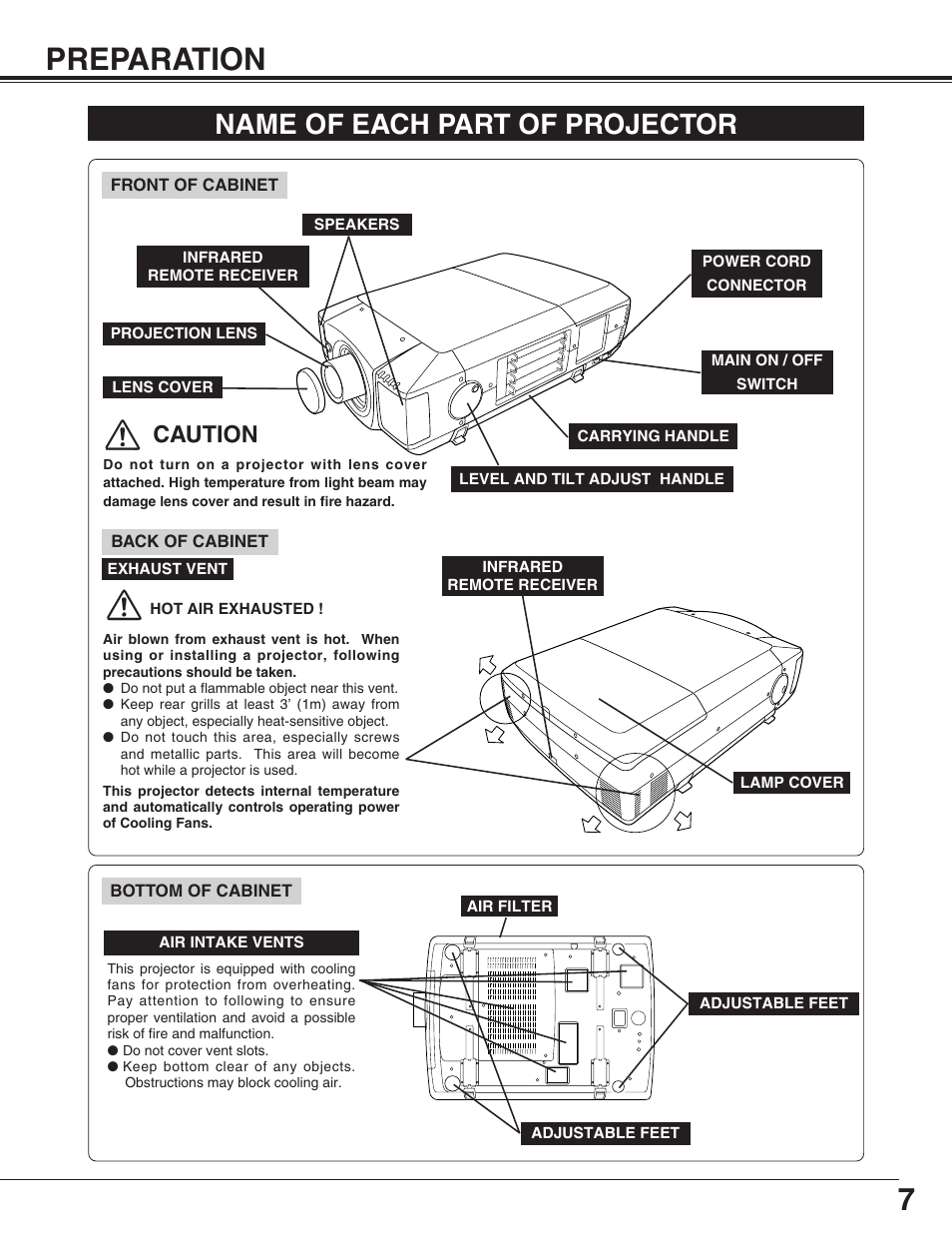7preparation, Name of each part of projector, Caution | Christie Digital Systems 38-VIV403-01 User Manual | Page 7 / 56