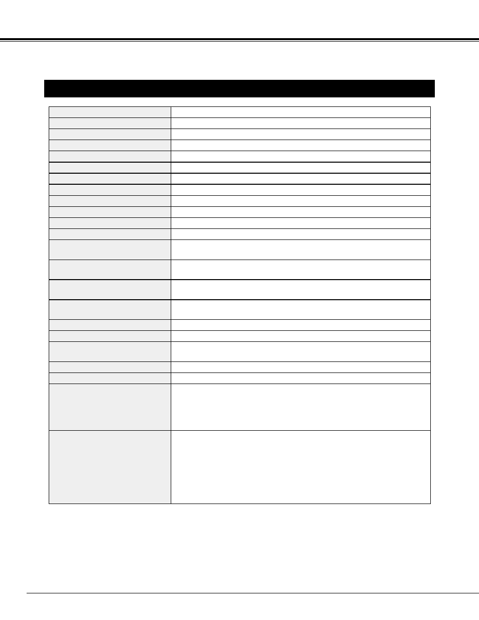 Technical specifications, Appendix | Christie Digital Systems 38-VIV205-01 User Manual | Page 42 / 44