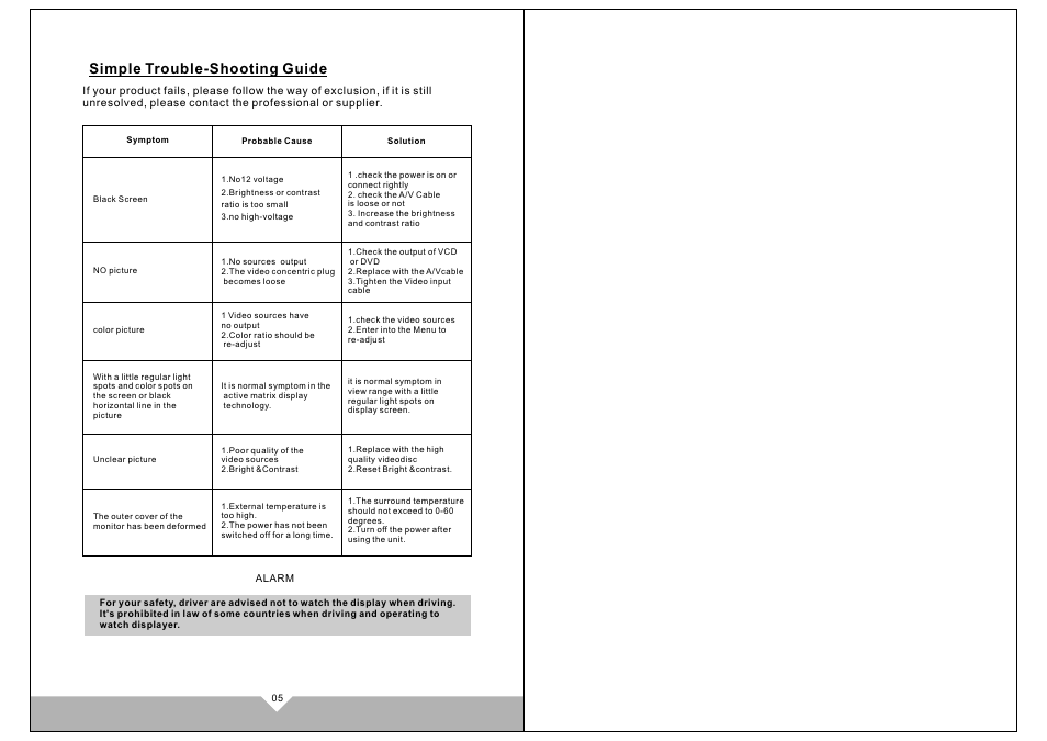 Simple trouble-shooting guide | Tview T712HR-IR User Manual | Page 4 / 4