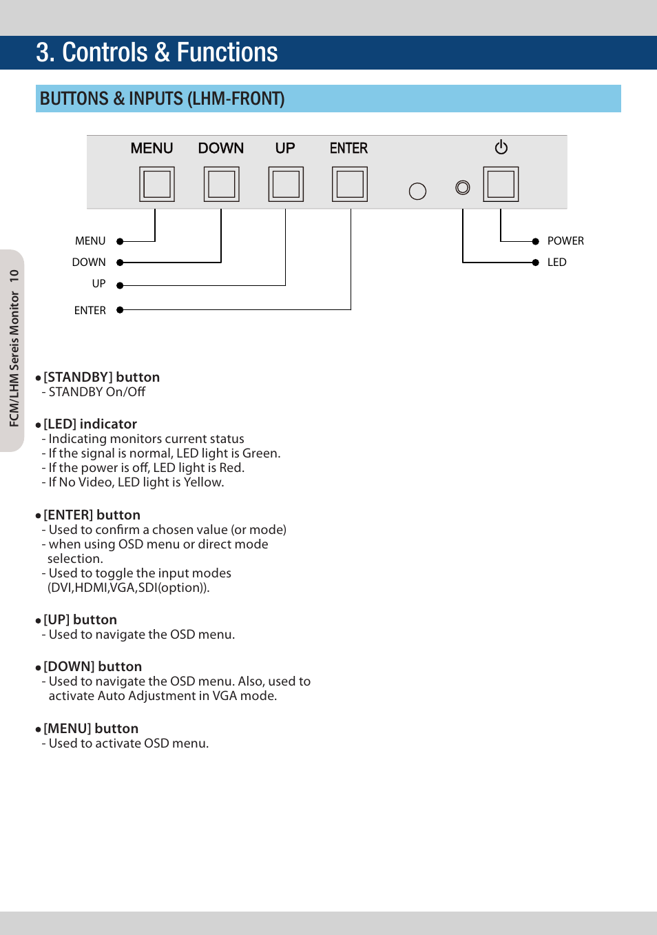 Controls & functions, Buttons & inputs (lhm-front) | TVLogic FCM-461W-S1 User Manual | Page 10 / 32