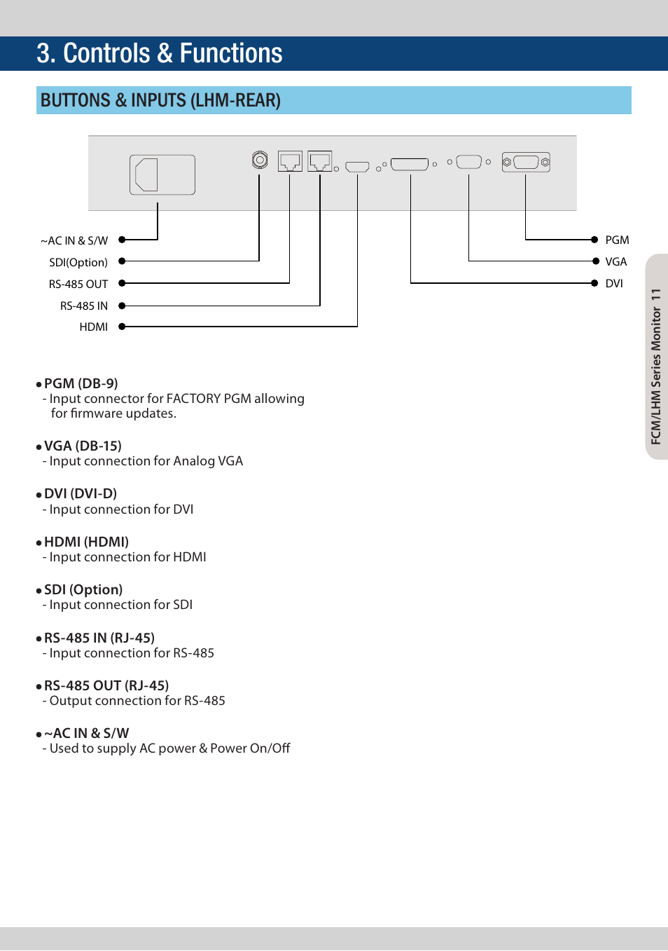 Controls & functions, Buttons & inputs (lhm-rear) | TVLogic FCM-461W-S1 User Manual | Page 11 / 32