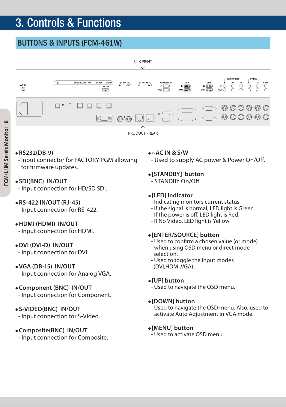 Controls & functions, Buttons & inputs (fcm-461w) | TVLogic FCM-461W-S1 User Manual | Page 8 / 32