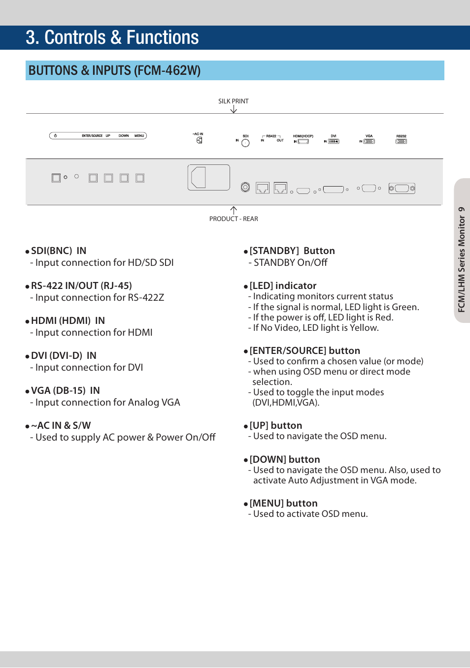 Controls & functions, Buttons & inputs (fcm-462w) | TVLogic FCM-461W-S1 User Manual | Page 9 / 32