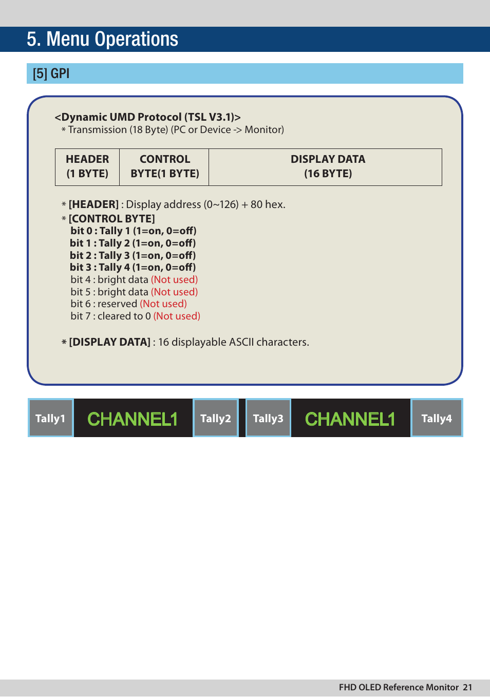 Menu operations, Channel1, 5] gpi | TVLogic LEM-250C User Manual | Page 21 / 44