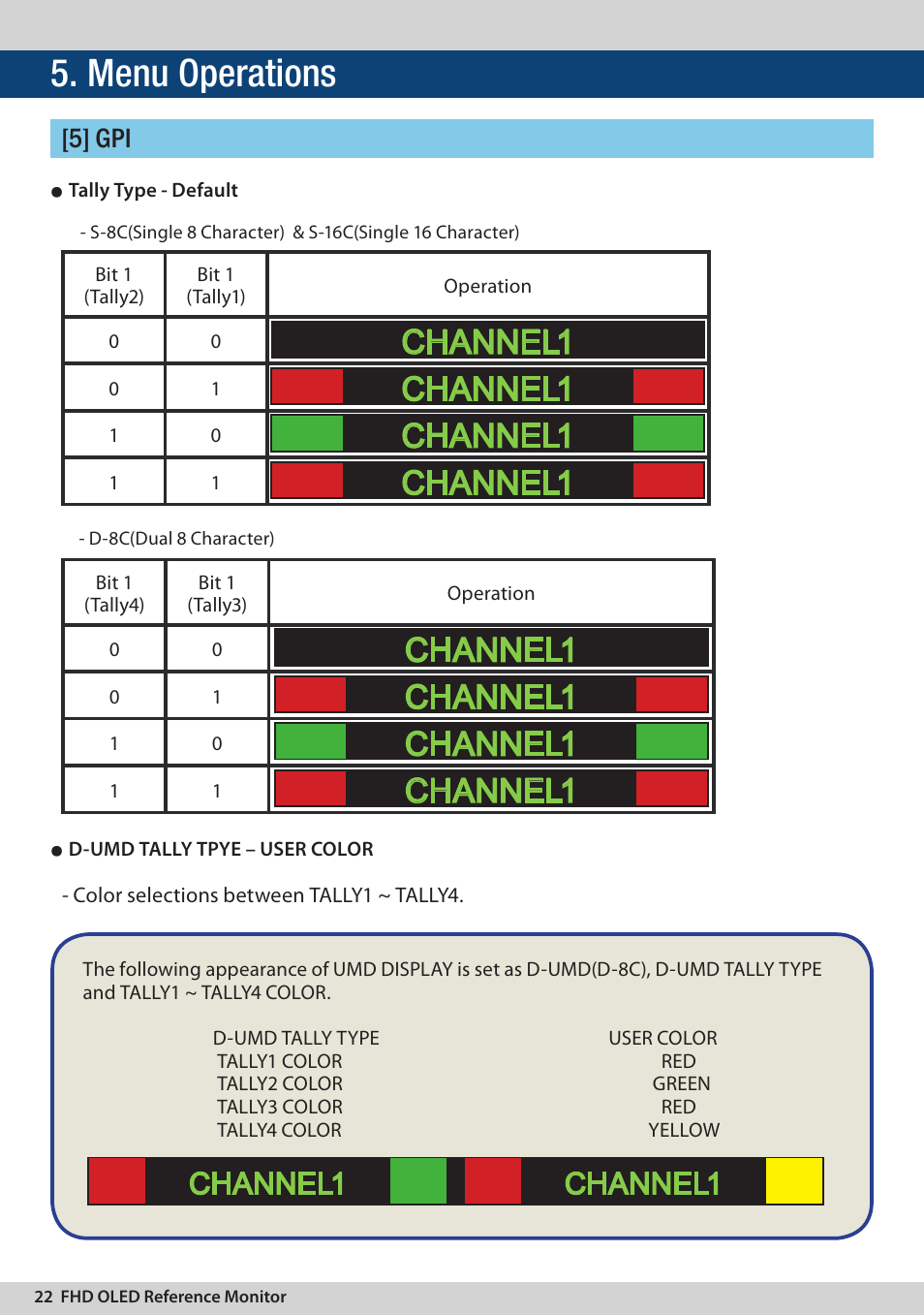 Menu operations, Channel1, Channel1 channel1 | 5] gpi | TVLogic LEM-250C User Manual | Page 22 / 44