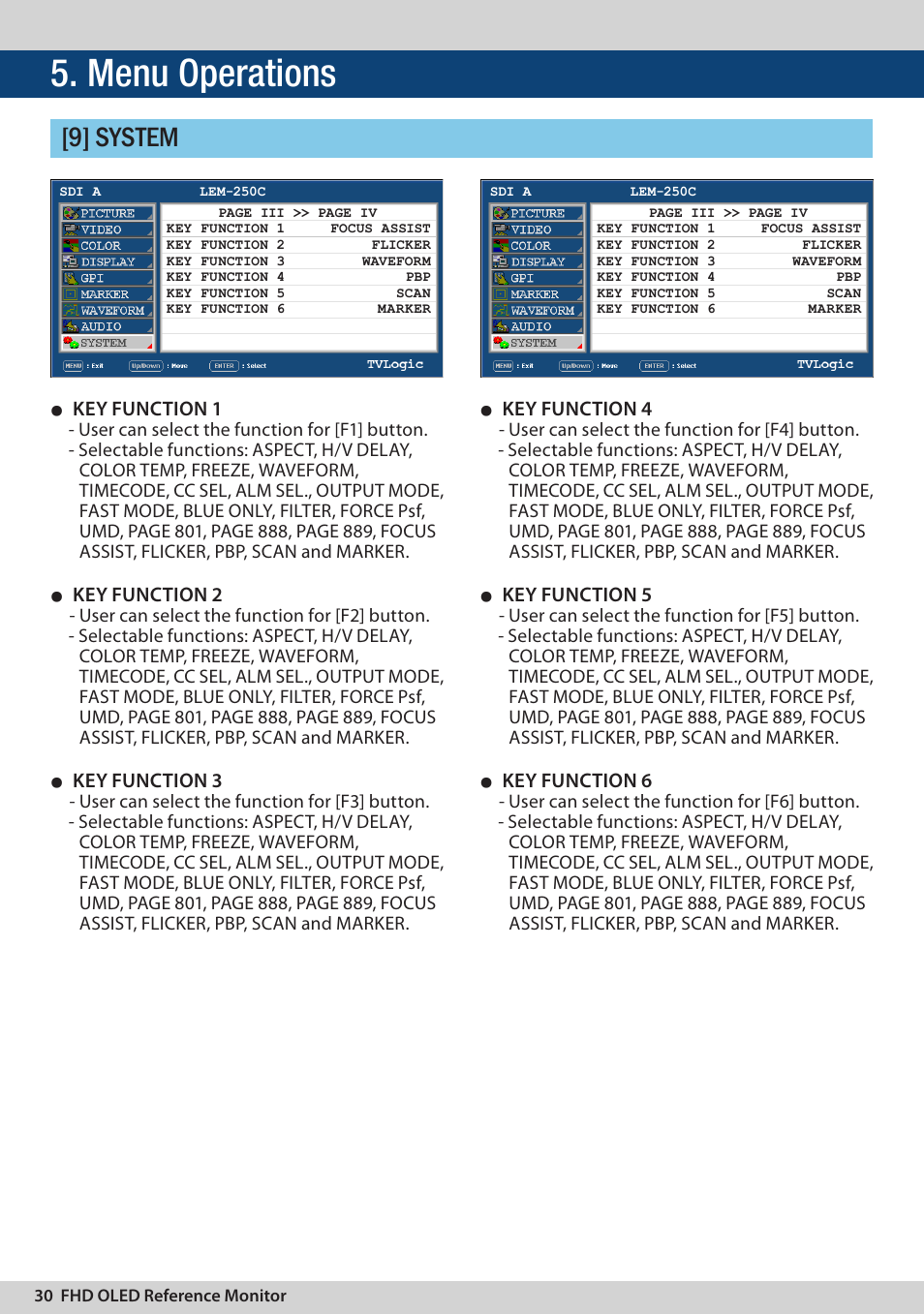 Menu operations, 9] system, Key function 1 | Key function 2, Key function 3, Key function 4, Key function 5, Key function 6 | TVLogic LEM-250C User Manual | Page 30 / 44
