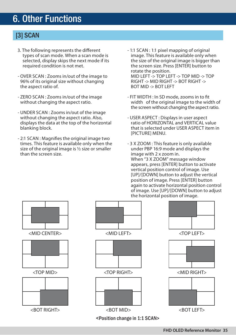 Other functions, 3] scan | TVLogic LEM-250C User Manual | Page 35 / 44