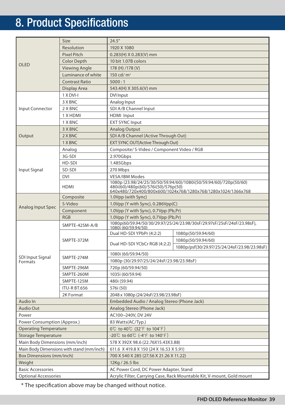 Product specifications | TVLogic LEM-250C User Manual | Page 39 / 44