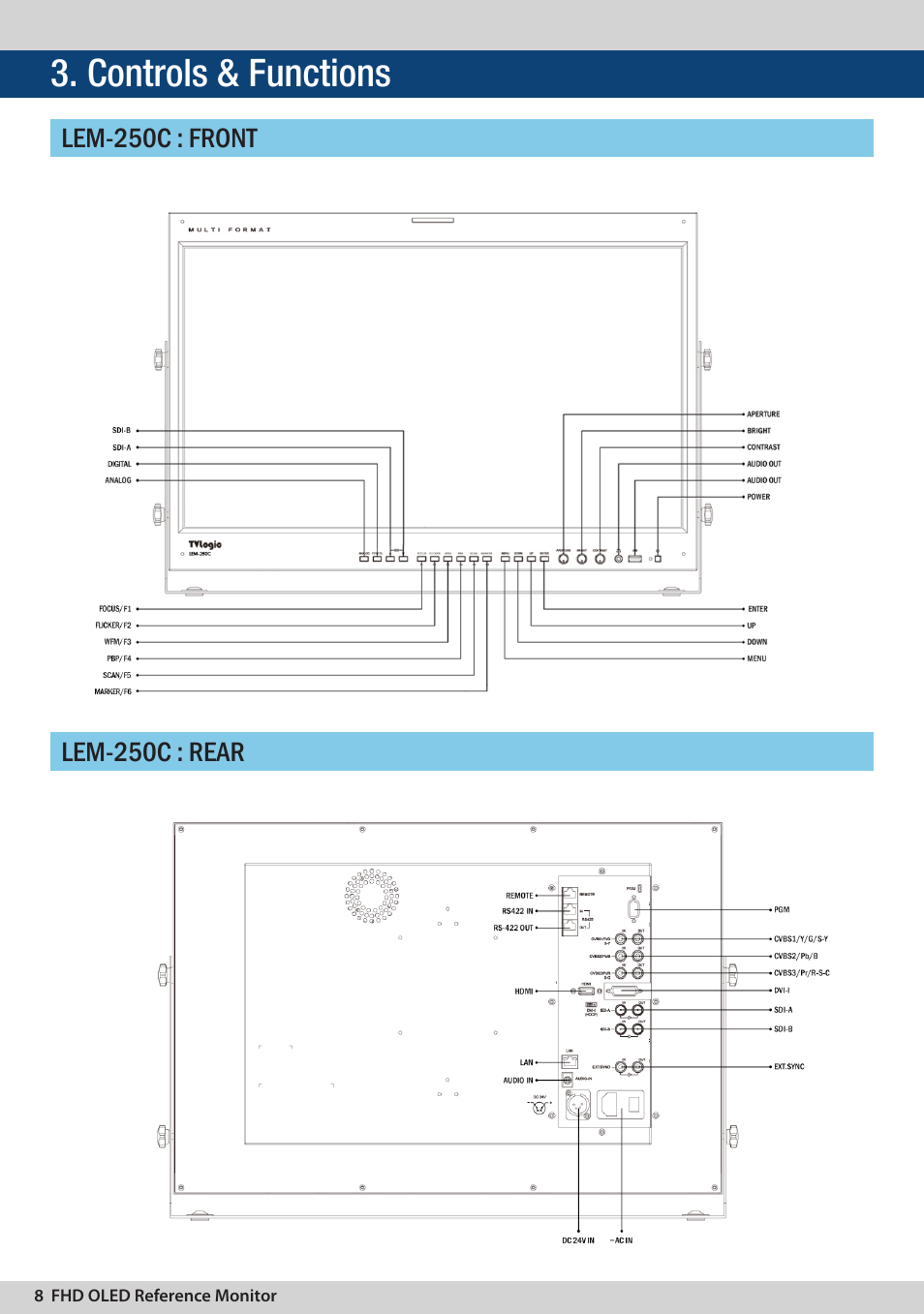 Controls & functions | TVLogic LEM-250C User Manual | Page 8 / 44