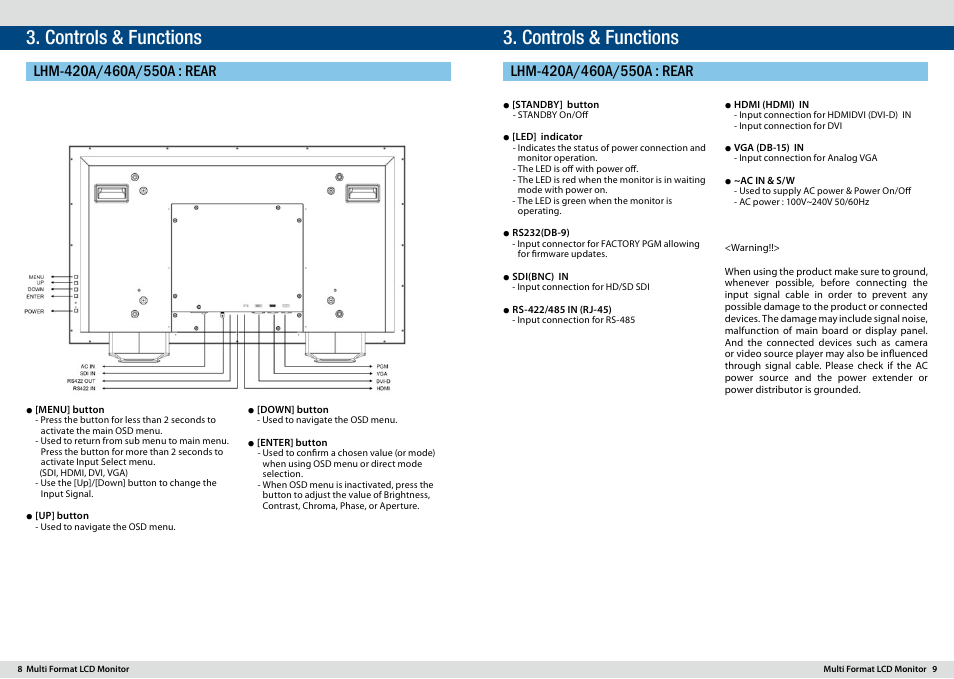 Controls & functions | TVLogic LHM-420A User Manual | Page 5 / 13