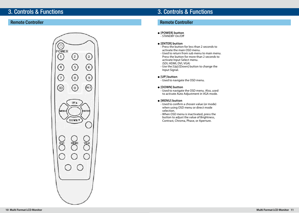 Controls & functions, Remote controller | TVLogic LHM-420A User Manual | Page 6 / 13