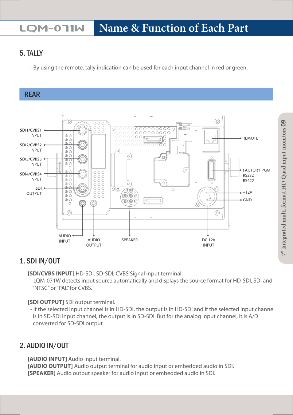 Name & function of each part, Lqm-071w, Tally 1. sdi in/out 2. audio in/out rear | TVLogic LQM-071W User Manual | Page 9 / 24